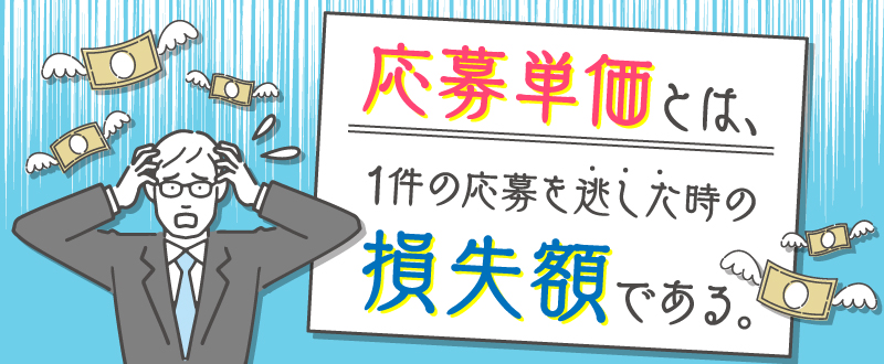 応募単価とは、1件の応募を逃した時の損失額である。