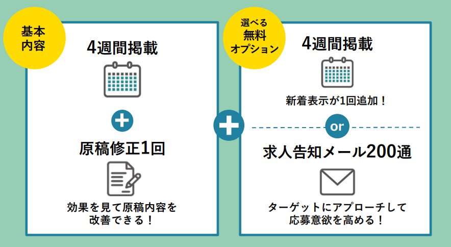 リクナビNEXT「シングルプランライト」