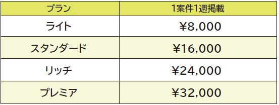 別途有料オプション「プライン」の価格表