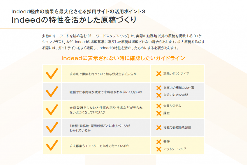 Indeedの効果が高まる採用サイトの使い方・分析方法【資料ダウンロード可能】 | トラコム株式会社 Indeed代理店