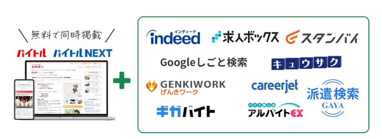 採用ページコボットの連携求人サイト・求人検索エンジン