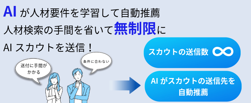 エンゲージの「プレミアムAIスカウト」