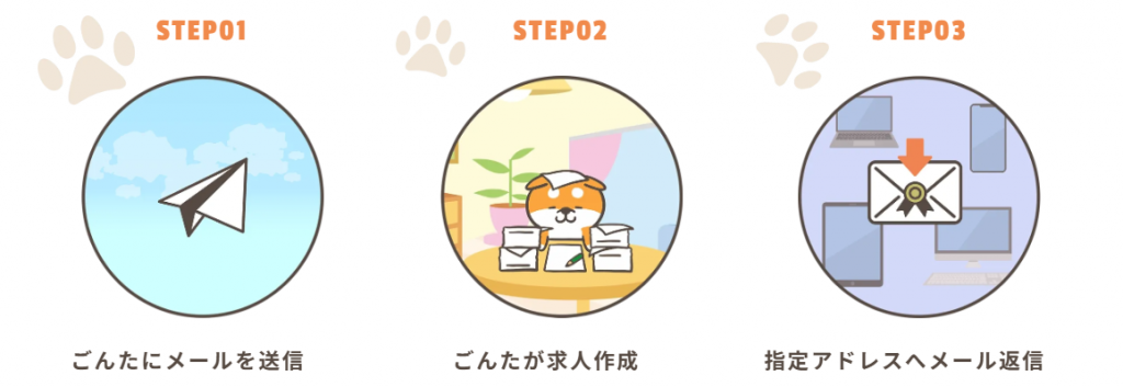 ごんたのご利用の流れ