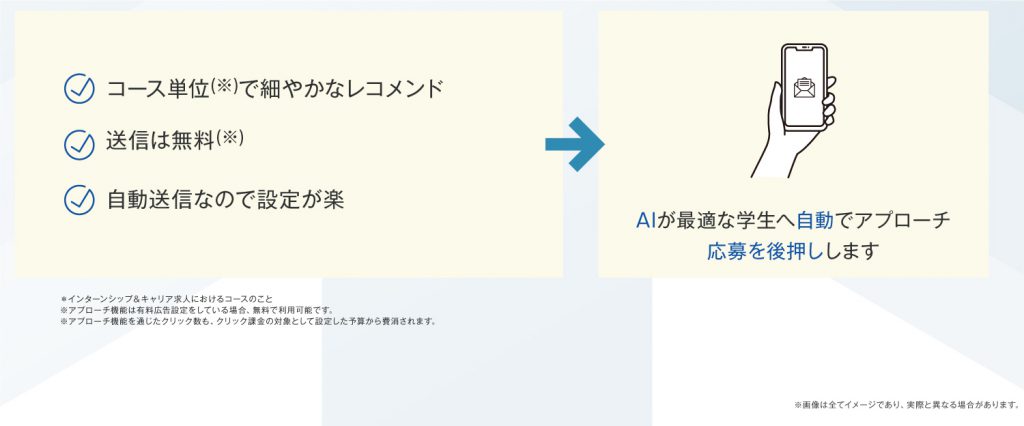新しいリクナビの特徴(自動アプローチ)
