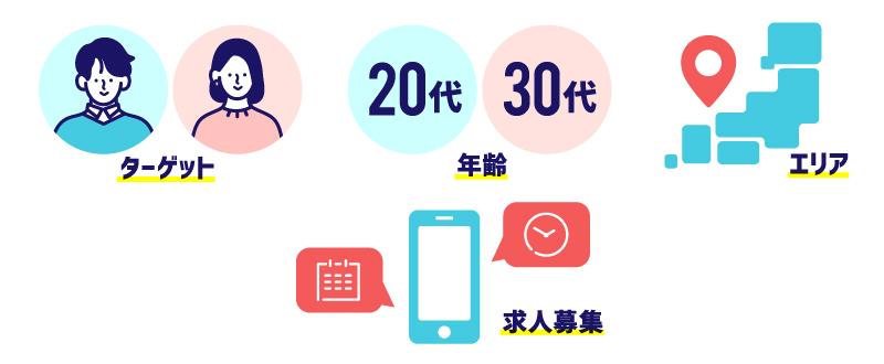 SNS採用広告と求人媒体の違い