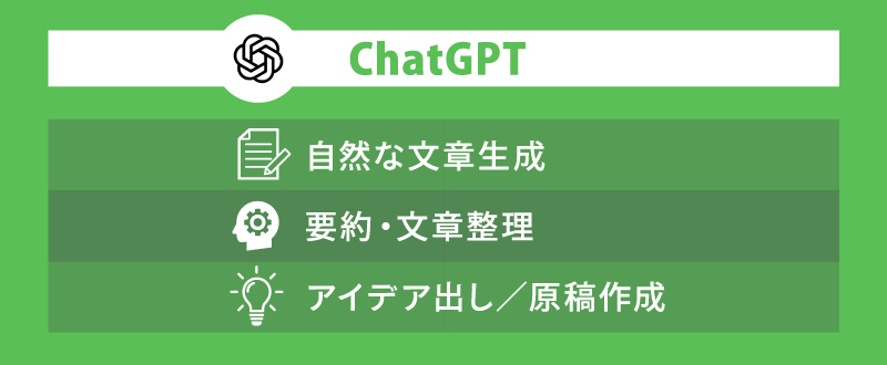 ChatGPTの特徴