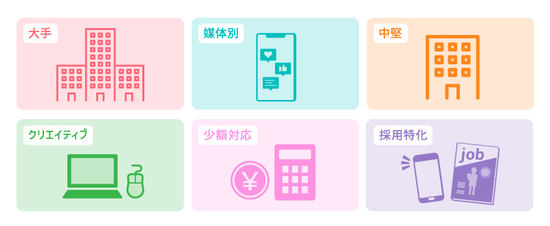 おすすめのSNS広告代理店一覧