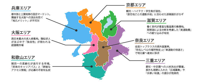 関西エリアの仕事・採用の特徴