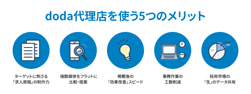 doda代理店を利用する5つの決定的メリット
