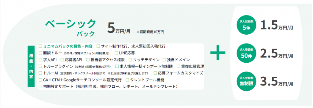 トルーの料金プラン