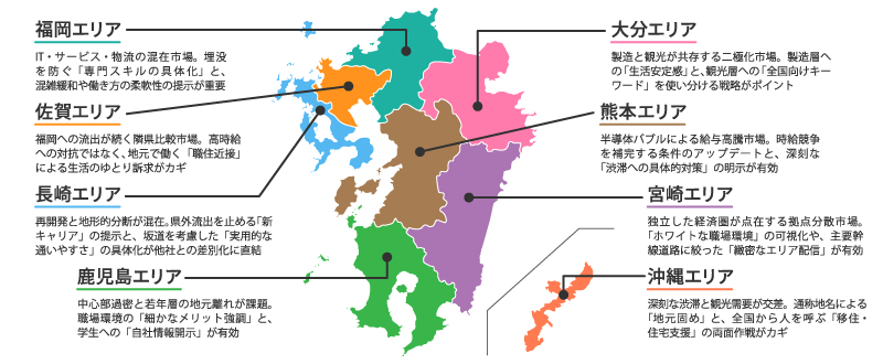 九州・沖縄エリアの仕事・採用の特徴