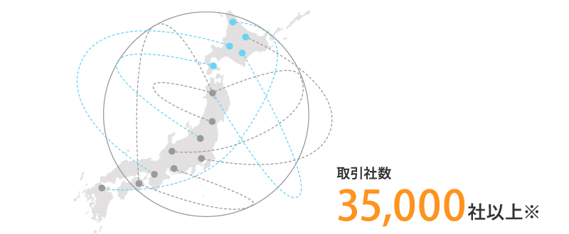 トラコムは全国35,000社以上の取引あり