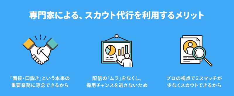 「doda ダイレクト」は代理店で「スカウト代行」を活用すべき理由