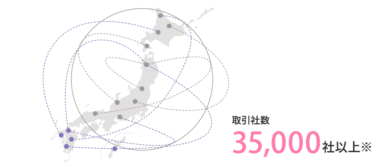 トラコムは全国35,000社以上との取引あり