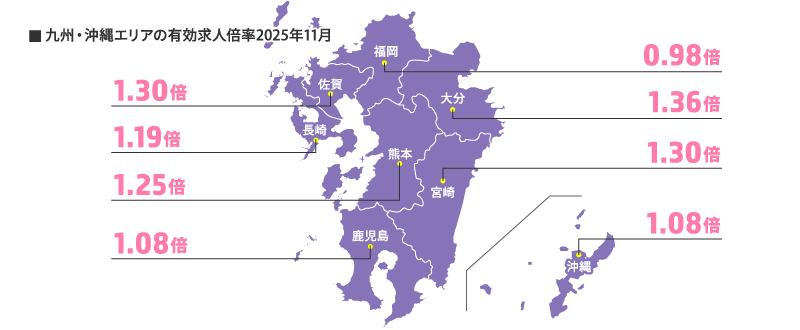 九州・沖縄エリアの採用市場の現状と求職者の動向 