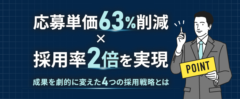 応募単価63%削減×採用率2倍を実現──成果を劇的に変えた4つの採用戦略とは