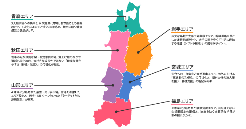 東北の仕事・採用の特徴