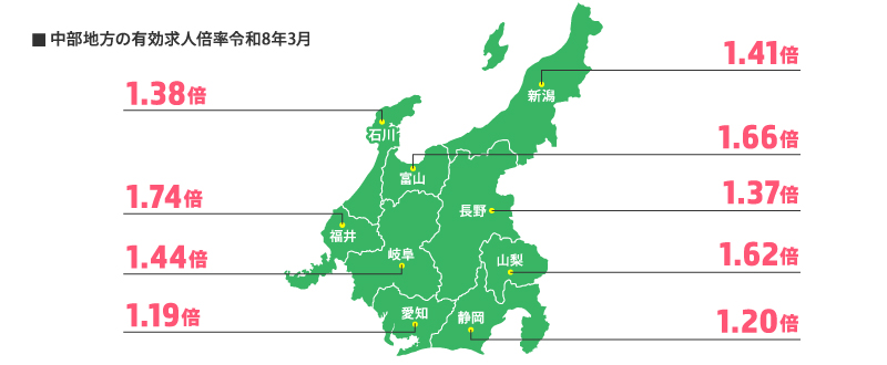 中部地方の採用市場の現状と求職者の動向