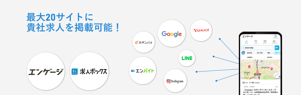 エンゲージは最大20サイトに求人掲載可能