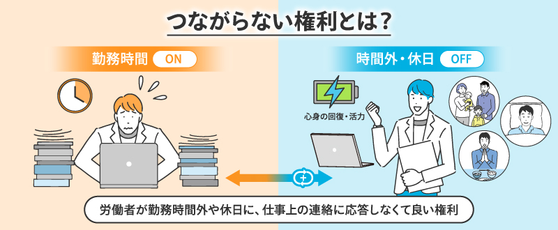 「つながらない権利」とは