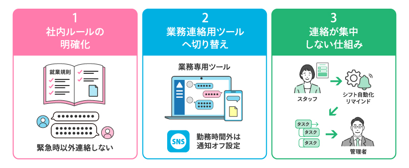 人事・企業が今すぐできる3つの対策
